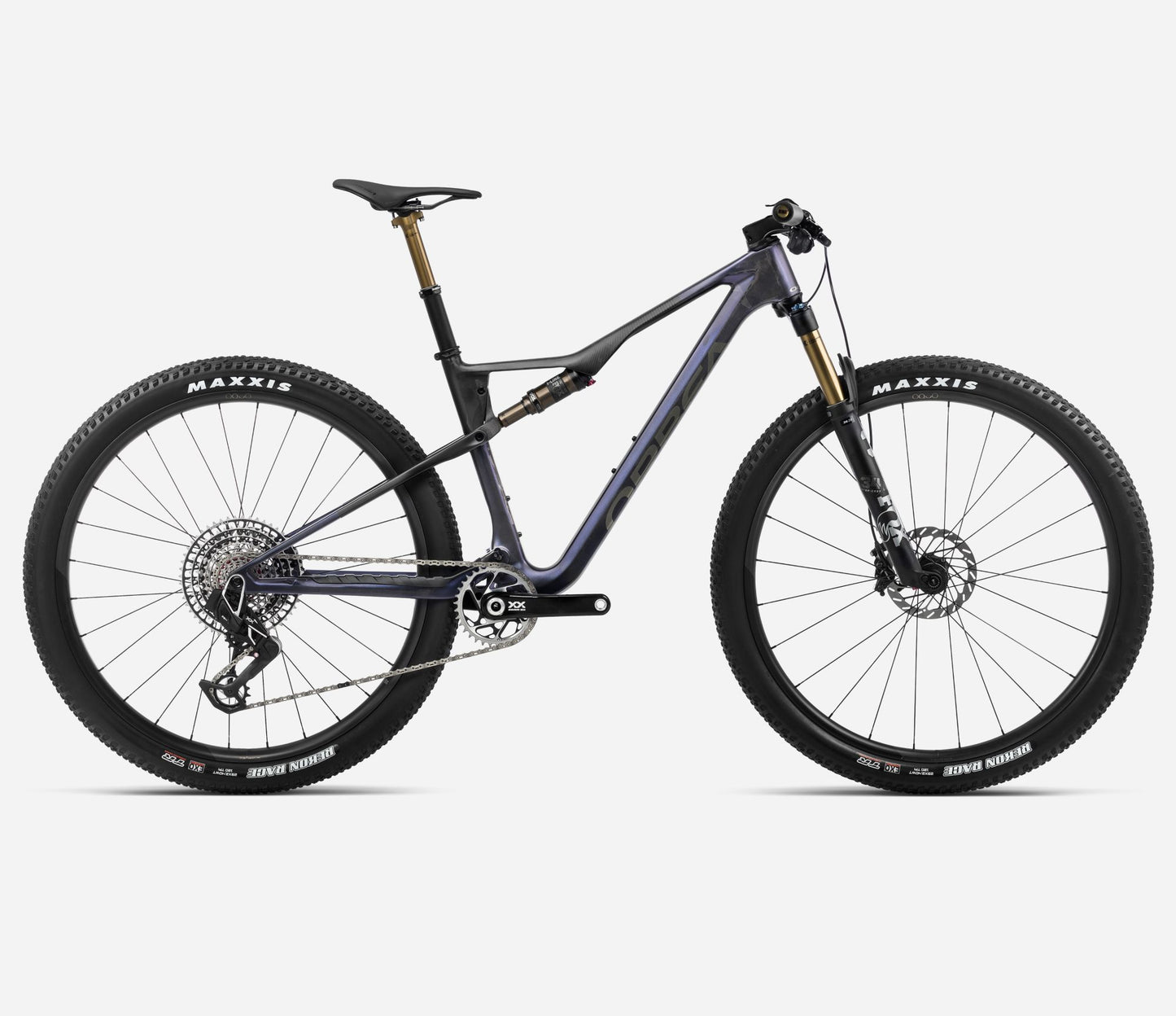 ORBEA OIZ M LTD 2024